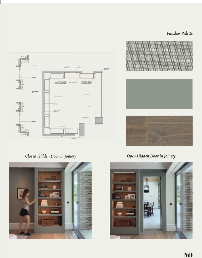 library — hidden door